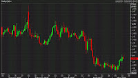 BofA: We revise USD/CAD forecasts lower for the medium term