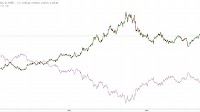 Australian dollar heads for Hell