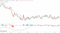 GBP/SEK settles above 2-week low, posts weekly loss