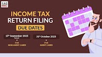 Current Income Tax Return Filing Due Date for FY 2024-25