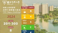 NCHU Makes Significant Leap in THE Impact Rankings 2024, Ranked 201-300 Globally