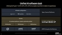 AMD Job Posting Confirms More Details Around Their AI GPU Compute Stack Plans