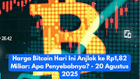 Today’s Bitcoin Price Plummeted to IDR 1.82 Billion: What Caused It? – August 20, 2025