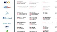 Philippine Banks ATM Fees Compared
