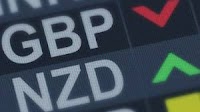 GBP/NZD Forecast: Pound Price Rises As USD Strength Weighs On Kiwi Dollar