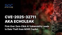 CVE-2025-32711 Vulnerability: “EchoLeak” Flaw in Microsoft 365 Copilot Could Enable a Zero-Click Attack on an AI Agent