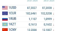 USD Continues to Decline: National Bank Exchange Rates for July 26 on Akchabar