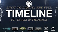 From Limit to Liquid: The FULL Timeline