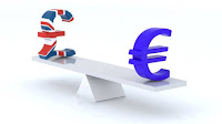 EUR/GBP Forex Signal Today 13/11: Breaks Resistance (Video)