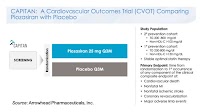 ARWR: Moving Plozasiran Forward in Phase 3 CVOT…