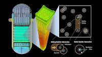 Breakthrough in boiling