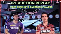 IPL 2025 Mega Auction: Top 5 most expensive overseas players of all-time