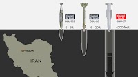 Why Israel wants US bunker busters to hit Iran’s Fordow nuclear site