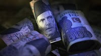 USD/PKR Forecast | Will USD/PKR Go Up or Down?