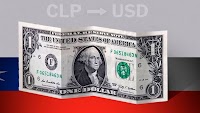 The dollar gains ground in Chile and concerns rise, USD/CLP approaches $1000