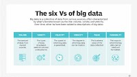 What is Big Data and Why is it Important?