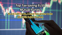 Top Tax-saving ELSS Mutual Funds with Highest Returns: Rs 2.5 lakh invested in No. 1 fund has grown to Rs 10.7 lakh in just 5 years