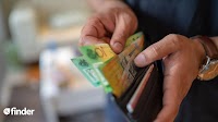 AUD to USD forecast