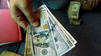 MXN/USD - Mexican Peso US Dollar