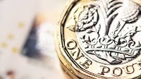 British Pound Short-term Outlook: GBP/USD Facing Support– Risk Mounts