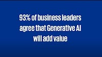 KPMG Survey: US Executives Embrace Gen AI as Game-Changing Technology