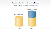 Saudi Arabia Vegan Cosmetics Market Report 2025 Featuring MZN Bodycare, Asteri Beauty, Mama's Alchemy, Treat, Gaudia Beauty, Powder Beauty, Unleashia, Inika Organic, The Body Shop, Bio Food Trading