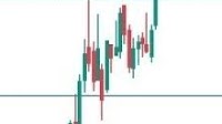 Weekly Forecast – Gold, NASDAQ 100, EUR/USD, Silver, GBP/USD, USD/MXN, AUD/USD, Bitcoin