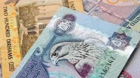Saudi Riyal to PKR exchange rate