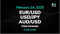 EUR/USD, USD/JPY and AUD/USD Forecast – US Dollar Trying to Recover