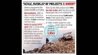 Amid plan to shrink legacy waste, Deonar dump ‘grapples with’ energy and bio-CNG projects