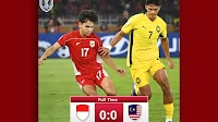 National U23 Team Out Of 2025 AFF U23 Cup After Goaless Draw With Indonesia