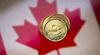 CAD/SEK rebounds after two days of losses