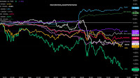 Crazy Markets after the NFP release – Market wrap for the North American session - August 1