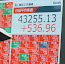 Indian stock market: 8 key things that changed for market overnight- Gift Nifty, Trump-Zelensky meet to crude oil prices