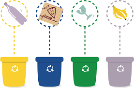 Resultado de imagen de reciclar