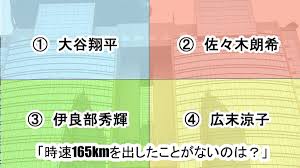 ライブドアニュース - News update