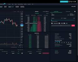 Image of FTX exchange interface