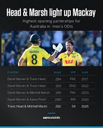 ESPNcricinfo - News update