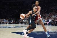 Aces Lynx Basketball