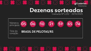 Timemania hoje: resultado do concurso 2312 e números sorteados