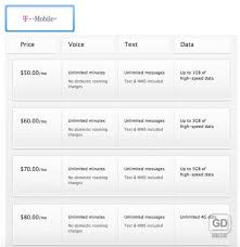 Image result for iphone mobile pic with price