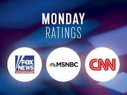 Adweek - News update