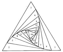 Résultat de recherche d'images pour "iris folding templates"