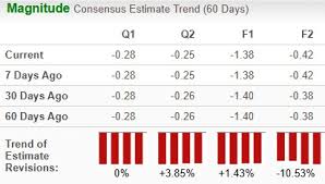 Is AST Spacemobile Stock a Smart Buy Before Q2 Earnings Release?
