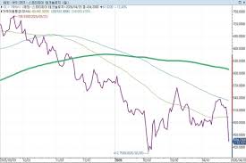 스포티파이, 호실적에도 가이던스 실망에 주가 12% 급락