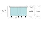 Hauteur plan de travail cuisine ikea