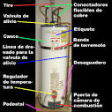 Como instalar un boiler de gas cinsa