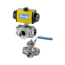 SIRCA Industrial valves | TRUNG DUC INDUSTRIAL COMPANY LIMITED.