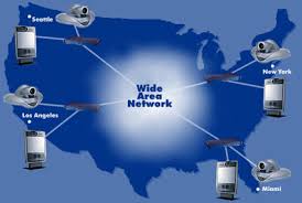 wide area network