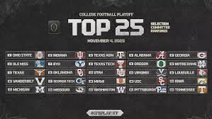 CFP Rankings 2025